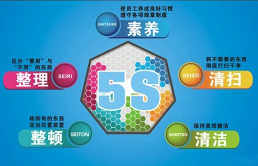 日?！?s”，你真的做到了嗎？